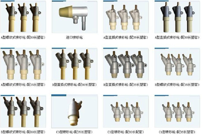 噴砂設備核心配件全解析 碳化硼噴嘴、吸入式與負壓式噴砂槍、耐磨鎢鋼噴砂槍